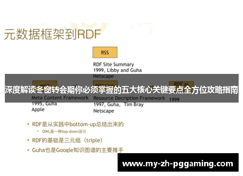 深度解读冬窗转会期你必须掌握的五大核心关键要点全方位攻略指南