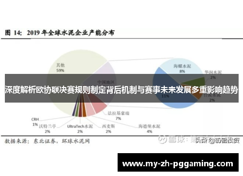 深度解析欧协联决赛规则制定背后机制与赛事未来发展多重影响趋势