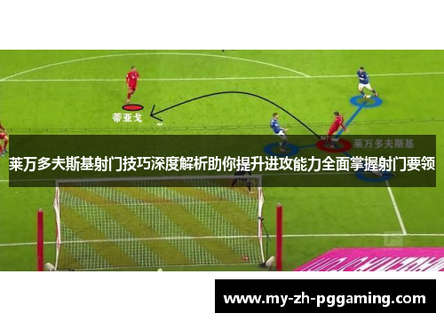 莱万多夫斯基射门技巧深度解析助你提升进攻能力全面掌握射门要领