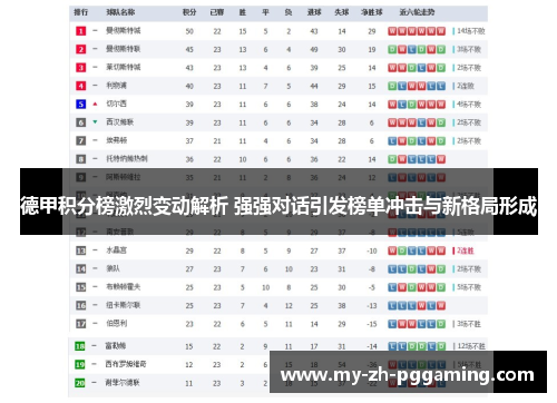 德甲积分榜激烈变动解析 强强对话引发榜单冲击与新格局形成