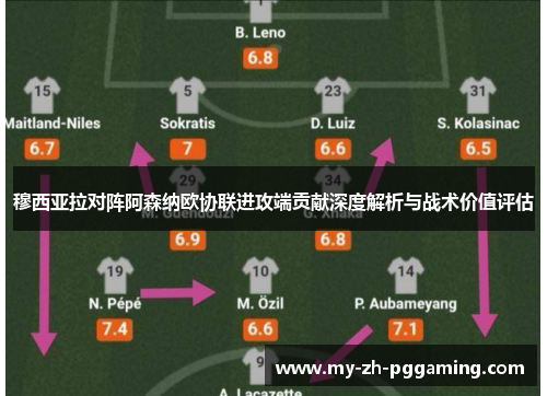 穆西亚拉对阵阿森纳欧协联进攻端贡献深度解析与战术价值评估
