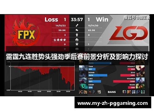 雷霆九连胜势头强劲季后赛前景分析及影响力探讨